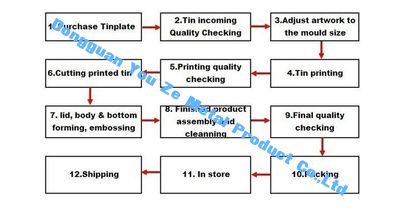 Beijing Silk Road Enterprise Management Services Co.,LTD